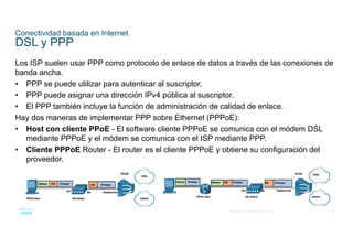 54
© 2016 Cisco y/o sus filiales. Todos los derechos reservados.
Información confidencial de Cisco
Conectividad basada en Internet
DSL y PPP
Los ISP suelen usar PPP como protocolo de enlace de datos a través de las conexiones de
banda ancha.
• PPP se puede utilizar para autenticar al suscriptor.
• PPP puede asignar una dirección IPv4 pública al suscriptor.
• El PPP también incluye la función de administración de calidad de enlace.
Hay dos maneras de implementar PPP sobre Ethernet (PPPoE):
• Host con cliente PPoE - El software cliente PPPoE se comunica con el módem DSL
mediante PPPoE y el módem se comunica con el ISP mediante PPP.
• Cliente PPPoE Router - El router es el cliente PPPoE y obtiene su configuración del
proveedor.
 