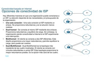 60
© 2016 Cisco y/o sus filiales. Todos los derechos reservados.
Información confidencial de Cisco
Conectividad basada en Internet
Opciones de conectividad de ISP
Hay diferentes maneras en que una organización puede conectarse a
un ISP. La elección depende de las necesidades y el presupuesto de
la organización.
• Una sola conexión - Una sola conexión al ISP mediante un
enlace. No proporciona redundancia y es la solución menos
costosa.
• Dual-homed - Se conecta al mismo ISP mediante dos enlaces.
Proporciona redundancia y equilibrio de carga. Sin embargo, la
organización pierde conectividad a Internet si el ISP experimenta
una interrupción.
• Multihomed - El cliente se conecta a dos ISP diferentes. Este
diseño proporciona una mayor redundancia y permite equilibrar la
carga, pero puede ser costoso.
• Dual-MultiHomed - Dual-MultiHomed es la topología más
resistente de las cuatro mostradas. El cliente se conecta con
vínculos redundantes a varios ISP. Esta topología proporciona la
mayor redundancia posible. Es la opción más cara de los cuatro.
 