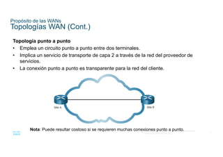 8
© 2016 Cisco y/o sus filiales. Todos los derechos reservados.
Información confidencial de Cisco
Propósito de las WANs
Topologías WAN (Cont.)
Topología punto a punto
• Emplea un circuito punto a punto entre dos terminales.
• Implica un servicio de transporte de capa 2 a través de la red del proveedor de
servicios.
• La conexión punto a punto es transparente para la red del cliente.
Nota: Puede resultar costoso si se requieren muchas conexiones punto a punto.
 