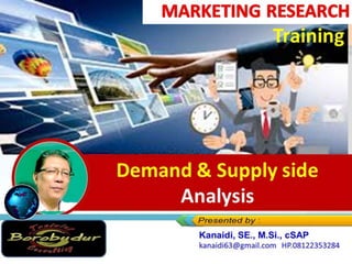 Demand & Supply side
Analysis
Training
Indonesia
 
