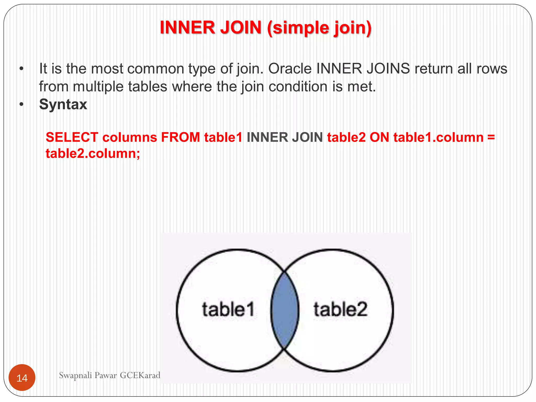 INNER JOIN (simple join)
• It is the most common type of join. Oracle INNER JOINS return all rows
from multiple tables where the join condition is met.
• Syntax
SELECT columns FROM table1 INNER JOIN table2 ON table1.column =
table2.column;
Swapnali Pawar GCEKarad
14
 