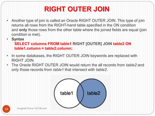 SQL JOINS | PPT