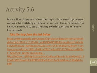 Activity 5.6
Draw a flow diagram to show the steps in how a microprocessor
controls the switching off and on of a street lamp. Remember to
include a method to stop the lamp switching on and off every
few seconds.
• Take the help from the link below
https://www.google.com/search?q=block+diagram+of+street+li
ght+control&rlz=1C1AVUA_enPK906PK906&hl=en&sxsrf=ALeKk
01lyMah3lGqz1dgh8pqEDsDZkG5ug:1594194886922&tbm=isch
&source=iu&ictx=1&fir=9f0EaY7RRCw6aM%252CPWJszuzGM5e
P_M%252C_&vet=1&usg=AI4_-
kRyAOYrXow_njNPdpG1jsbxGrhvCw&sa=X&ved=2ahUKEwid7L_f
lr3qAhWDDewKHUG8BfIQ9QEwAXoECAoQHg&biw=1366&bih=
586
8/22/2021
40
 