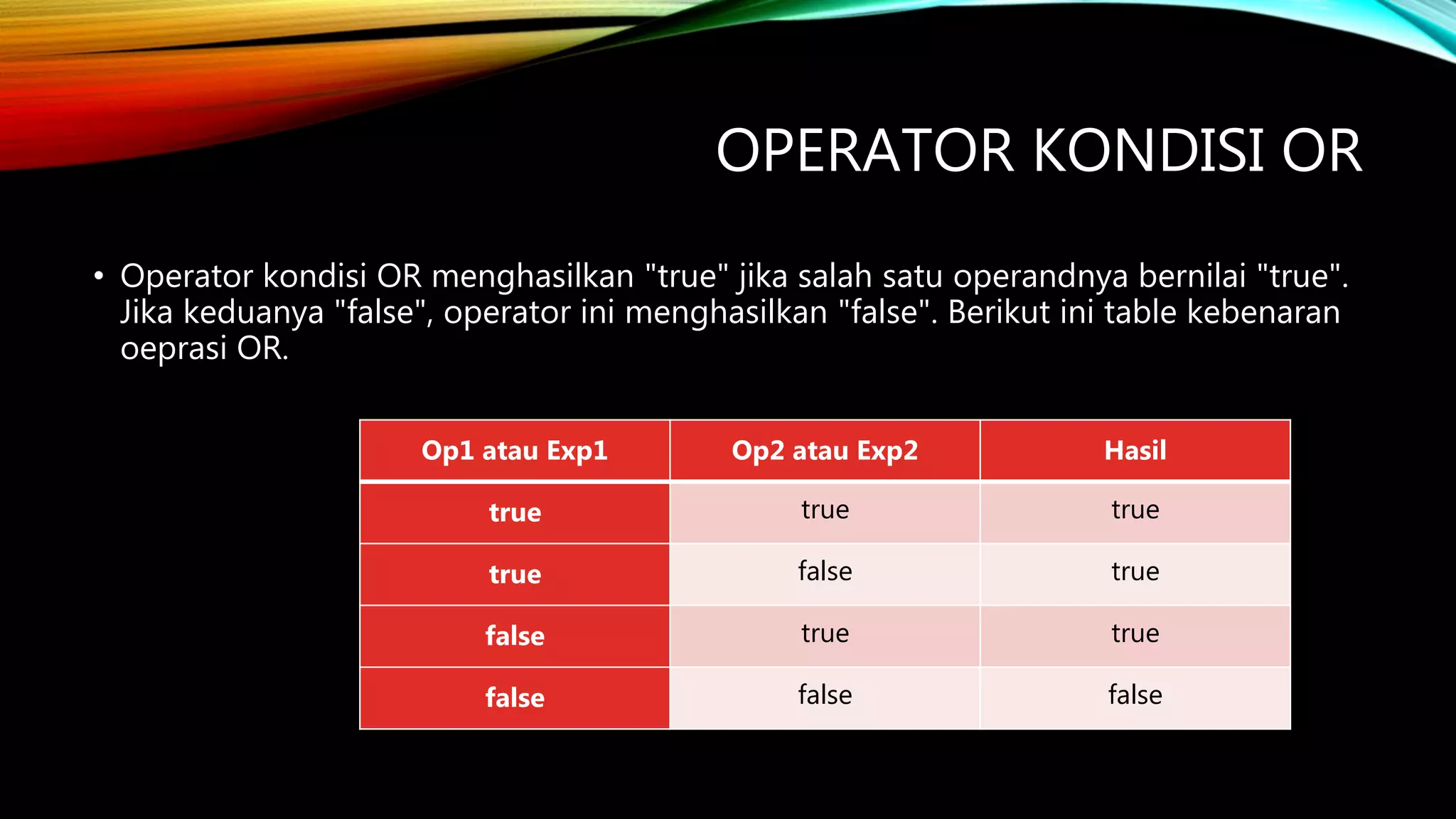 4. tipe data dan operator java | PPTX