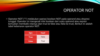 OPERATOR NOT
• Operator NOT ("!") melakukan operasi boolean NOT pada operand atau ekspresi
tunggal. Operator ini mengecek nilai boolean dari suatu operand atau expresi
kemudian membalik nilainya (dari true ke false atau false ke true). Berikut ini adalah
tabel kebenaran operator NOT.
Op1 Hasil
True False
False True
 