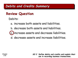 Chapter
2-10
Debits:
a. increase both assets and liabilities.
b. decrease both assets and liabilities.
c. increase assets and decrease liabilities.
d. decrease assets and increase liabilities.
Review Question
Debits and Credits Summary
SO 2 Define debits and credits and explain their
use in recording business transactions.
 
