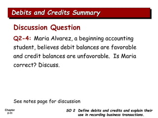 Chapter
2-11
Discussion Question
Q2-4: Maria Alvarez, a beginning accounting
student, believes debit balances are favorable
and credit balances are unfavorable. Is Maria
correct? Discuss.
See notes page for discussion
Debits and Credits Summary
SO 2 Define debits and credits and explain their
use in recording business transactions.
 