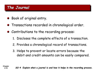 Chapter
2-18
Book of original entry.
Transactions recorded in chronological order.
Contributions to the recording process:
1. Discloses the complete effects of a transaction.
2. Provides a chronological record of transactions.
3. Helps to prevent or locate errors because the
debit and credit amounts can be easily compared.
The Journal
SO 4 Explain what a journal is and how it helps in the recording process.
 