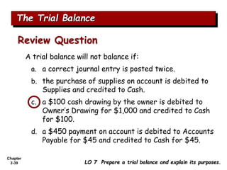 Chapter
2-39
A trial balance will not balance if:
a. a correct journal entry is posted twice.
b. the purchase of supplies on account is debited to
Supplies and credited to Cash.
c. a $100 cash drawing by the owner is debited to
Owner’s Drawing for $1,000 and credited to Cash
for $100.
d. a $450 payment on account is debited to Accounts
Payable for $45 and credited to Cash for $45.
Review Question
The Trial Balance
LO 7 Prepare a trial balance and explain its purposes.
 