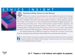 Chapter
2-41 LO 7 Prepare a trial balance and explain its purposes.
 