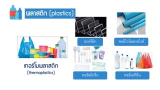 เทอร์โมพลำสติก
(thermoplastics)
อะคริลิก พอลิไวนิลครอไรด์
พอลิสไตรีน พอลิเอทิลีน
พลำสติก (plastics)
 