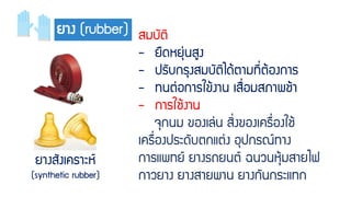 ยำง (rubber) สมบัติ
- ยืดหยุ่นสูง
- ปรับกรุงสมบัติได้ตำมที่ต้องกำร
- ทนต่อกำรใข้งำน เสื่อมสภำพช้ำ
- กำรใช้งำน
จุกนม ของเล่น สิ่งของเครื่องใช้
เครื่องประดับตกแต่ง อุปกรณ์ทำง
กำรแพทย์ ยำงรถยนต์ ฉนวนหุ้มสำยไฟ
กำวยำง ยำงสำยพำน ยำงกันกระแทก
ยำงสังเครำะห์
(synthetic rubber)
 
