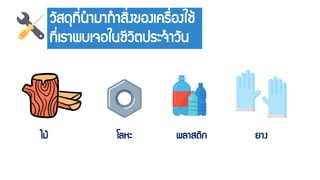วัสดุที่นำมำทำสิ่งของเครื่องใช้
ที่เรำพบเจอในชีวิตประจำวัน
ไม้ โลหะ พลำสติก ยำง
 