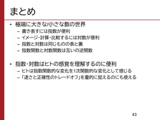 指数 対数 人間科学のための基礎数学