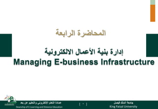 King Faisal University
‫فيصل‬ ‫الملك‬ ‫جامعة‬
Deanship of E-Learning and Distance Education
‫بعد‬ ‫عن‬ ‫والتعليم‬ ‫اإللكتروني‬ ‫التعلم‬ ‫عمادة‬ [ ]
‫المحاضرة‬
‫الرابعة‬
‫االلكترونية‬ ‫األعمال‬ ‫بنية‬ ‫إدارة‬
Managing E-business Infrastructure
2
 