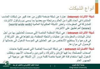 King Faisal University
‫فيصل‬ ‫الملك‬ ‫جامعة‬
Deanship of E-Learning and Distance Education
‫بعد‬ ‫عن‬ ‫والتعليم‬ ‫اإللكتروني‬ ‫التعلم‬ ‫عمادة‬ [ ]
‫الشبكات‬ ‫أنواع‬
‫االنترنت‬ ‫شبكة‬
internet
:
‫الحاس‬ ‫شبكات‬ ‫من‬ ‫كبير‬ ‫عدد‬ ‫من‬ ‫تتكون‬ ‫ضخمة‬ ‫شبكة‬ ‫عن‬ ‫عبارة‬
‫ب‬
‫ببروتوكو‬ ‫يسمى‬ ‫بما‬ ‫بعضها‬ ‫مع‬ ‫ومرتبطة‬ ‫العالم‬ ‫من‬ ‫كثيرة‬ ‫أنحاء‬ ‫في‬ ‫المنتشرة‬
‫االنترنت‬ ‫ل‬
،‫المعلومات‬ ‫في‬ ‫للمشاركة‬
‫وتعتبر‬
‫العالمية‬ ‫العنكبوتية‬ ‫الشبكة‬
(
world wide web
)
(
www
)
‫االنترنت‬ ‫على‬ ‫تطبيق‬ ‫أهم‬
.
‫االنترانت‬ ‫شبكة‬
intranet
:
‫هي‬
‫شبكة‬
‫المنظمة‬
‫الخاصة‬
‫أجل‬ ‫من‬ ‫بها‬ ‫للعامليين‬ ‫صممت‬ ‫التي‬
،‫المنظمة‬ ‫وأنشطة‬ ‫عمليات‬ ‫عن‬ ‫والمعلومات‬ ‫البيانات‬ ‫تبادل‬
‫يتم‬
‫ا‬ ‫مقر‬ ‫في‬ ‫تنفيذها‬
‫أو‬ ‫لشركة‬
‫فروعها‬ ‫في‬
‫وال‬
‫المؤسسة‬ ‫في‬ ‫العاملين‬ ‫غير‬ ‫من‬ ‫األشخاص‬ ‫يستطيع‬
‫الدخول‬
‫الى‬
‫خد‬
‫أو‬ ‫ماتها‬
‫مواردها‬ ‫الى‬ ‫الوصول‬
.
‫االكسترانت‬ ‫شبكة‬
extranet
:
‫حاجات‬ ‫لتلبية‬ ‫تصمم‬ ‫التي‬ ‫الخاصة‬ ‫المؤسسة‬ ‫شبكة‬ ‫هي‬
‫بما‬ ،‫المصلحة‬ ‫أصحاب‬
‫الزبائن‬ ‫فيها‬
‫وأصحاب‬ ‫والموردين‬ ‫والشركاء‬
،‫األسهم‬
‫ويتطل‬
‫ب‬
‫إليها‬ ‫الدخول‬
‫كلمة‬ ‫خاصة‬ ‫افتراضية‬ ‫قناة‬ ‫استخدام‬
‫الى‬ ‫موجهة‬ ‫غير‬ ‫الشبكة‬ ‫الن‬ ‫مرور‬
‫الجمهور‬
‫العام‬
 