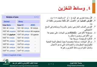 King Faisal University
‫فيصل‬ ‫الملك‬ ‫جامعة‬
Deanship of E-Learning and Distance Education
‫بعد‬ ‫عن‬ ‫والتعليم‬ ‫اإللكتروني‬ ‫التعلم‬ ‫عمادة‬ [ ]
4
.
‫التخزين‬ ‫وسائط‬
.
17
.
‫البت‬ ‫هو‬ ‫تخزين‬ ‫وحدة‬ ‫أقل‬ 1
(
0
‫أو‬
1
)
‫والبايت‬
=
8
‫بت‬
.
‫الصلب‬ ‫القرص‬ 2
:
‫تكل‬ ‫بخصوص‬ ‫تكلفة‬ ‫أقل‬ ،‫األفضل‬ ‫هو‬
‫الــ‬ ‫فة‬
‫بت‬
.
‫الصلب‬ ‫القرص‬ 3
‫الخارجى‬
:
‫ف‬ ‫ويستخدم‬ ‫بالمرونة‬ ‫يتميز‬
‫النسخ‬ ‫ي‬
‫االحتياطي‬
.
‫األقراص‬ ‫مصفوفة‬ 4
RAID:
‫مجموعة‬ ‫على‬ ‫البيانات‬ ‫تخزين‬
‫متكررة‬ ‫وبصورة‬ ‫األقراص‬ ‫من‬
.
‫الذاكرة‬ 5
‫الوميضة‬
:
‫جدا‬ ‫سريعة‬
.
‫البيانات‬ ‫مراكز‬ 6
:
‫الت‬ ‫البنية‬ ‫لمعظم‬ ‫حيث‬ ‫مخصصة‬ ‫مساحة‬
‫حتية‬
‫األعمال‬ ‫تدعم‬ ‫التي‬ ‫واالتصاالت‬ ‫المعلومات‬ ‫لتكنولوجيا‬
.
‫وغيرها‬ ‫التخزين‬ ‫ووسائط‬ ‫الخوادم‬ ‫وتشمل‬
 