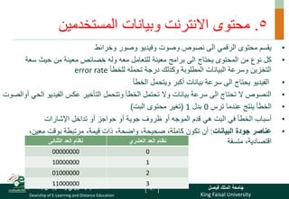 King Faisal University
‫فيصل‬ ‫الملك‬ ‫جامعة‬
Deanship of E-Learning and Distance Education
‫بعد‬ ‫عن‬ ‫والتعليم‬ ‫اإللكتروني‬ ‫التعلم‬ ‫عمادة‬ [ ]
5
.
‫محتوى‬
‫المستخدمين‬ ‫وبيانات‬ ‫االنترنت‬
•
‫وخرائط‬ ‫وصور‬ ‫وفيديو‬ ‫وصوت‬ ‫نصوص‬ ‫الى‬ ‫الرقمي‬ ‫محتوى‬ ‫يقسم‬
•
‫سعة‬ ‫حيث‬ ‫من‬ ‫معينة‬ ‫خصائص‬ ‫وله‬ ‫معه‬ ‫للتعامل‬ ‫معينة‬ ‫برامج‬ ‫الى‬ ‫يحتاج‬ ‫المحتوى‬ ‫من‬ ‫نوع‬ ‫كل‬
‫للخطأ‬ ‫تحمله‬ ‫درجة‬ ‫وكذلك‬ ‫المطلوبة‬ ‫البيانات‬ ‫وسرعة‬ ‫التخزين‬
error rate
•
‫الخطأ‬ ‫ويتحمل‬ ‫أكبر‬ ‫بيانات‬ ‫سرعة‬ ‫الى‬ ‫يحتاج‬ ‫الفيديو‬
•
‫ا‬ ‫الفيديو‬ ‫عكس‬ ‫التأخير‬ ‫وتتحمل‬ ‫الخطأ‬ ‫تحتمل‬ ‫وال‬ ‫بيانات‬ ‫سرعة‬ ‫الى‬ ‫تحتاج‬ ‫ال‬ ‫النصوص‬
‫لحي‬
‫أوالصوت‬
•
‫ترس‬ ‫عندما‬ ‫ينتج‬ ‫الخطأ‬
0
‫بدل‬
1
(
‫البت‬ ‫محتوى‬ ‫تغير‬
)
•
‫اإلشارات‬ ‫تداخل‬ ‫أو‬ ‫حواجز‬ ‫أو‬ ‫جوية‬ ‫ظروف‬ ‫أو‬ ‫الموجه‬ ‫قدم‬ ‫هي‬ ‫البت‬ ‫في‬ ‫الخطأ‬ ‫أسباب‬
•
‫عناصر‬
‫البيانات‬ ‫جودة‬
:
،‫معين‬ ‫بوقت‬ ‫مرتبطة‬ ،‫قيمة‬ ‫ذات‬ ،‫واضحة‬ ،‫صحيحة‬ ،‫كاملة‬ ‫تكون‬ ‫أن‬
‫متسقة‬ ،‫اقتصادية‬
20
‫العشري‬ ‫العد‬ ‫نظام‬
‫العد‬ ‫نظام‬
‫الثنائى‬
0
00000000
1
10000000
2
01000000
3
11000000
 