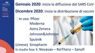 Gennaio 2020: inizia la diffusione del SARS CoV-2
Dicembre 2020: inizia la distribuzione di vaccini
⮚in uso: Pfizer
Moderna
Astra Zeneca
Johnson&Johnson
Sputnik
(cinese) Sinopharm
In studio fase 3: Novavax – ReiThera – Sanofi
 