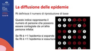 Rt definisce il numero di riproduzione di base
Questo indice rappresenta il
numero di persone che possono
essere contagiate da un’altra
persona infetta:
Se Rt è >1 l’epidemia si espande
Se Rt è <1 l’epidemia si esaurisce
La diffusione delle epidemie
 