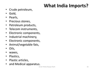 What India Imports?
• Crude petroleum,
• Gold,
• Pearls,
• Precious stones,
• Petroleum products,
• Telecom instruments,
• Electronic components,
• Industrial machinery,
• Electronic components,
• Animal/vegetable fats,
• Oils,
• waxes,
• Plastics,
• Plastic articles,
• and Medical apparatus.
CA Dr Prithvi Ranjan Parhi 19
 