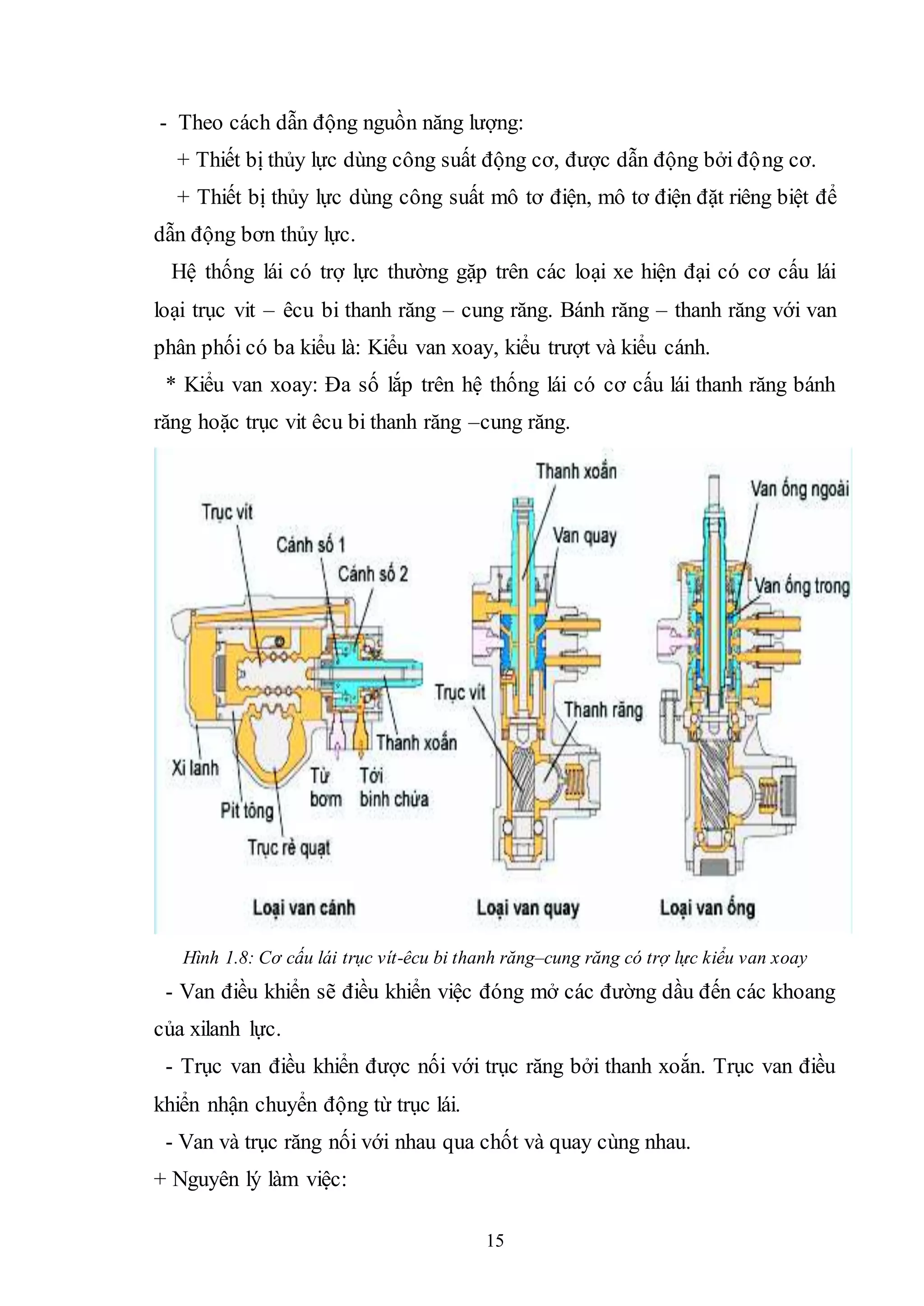 4.2.11. thiết kế hệ thống lái trên xe cơ sở ô tô huyndai 24 tấn hd 370 ...