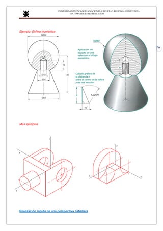 UNIVERSIDAD TECNOLOGICA NACIONAL-FACULTAD REGIONAL RESISTENCIA
SISTEMAS DE REPRESENTACION
14
Ejemplo: Esfera isométrica
Mas ejemplos
Realización rápida de una perspectiva caballera
 