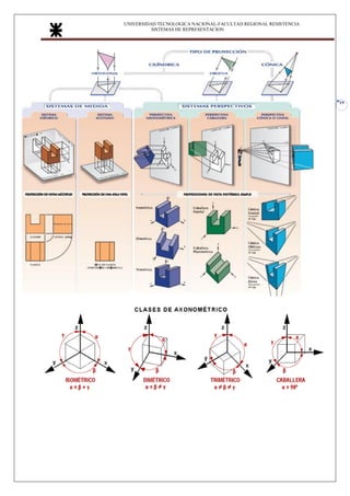 UNIVERSIDAD TECNOLOGICA NACIONAL-FACULTAD REGIONAL RESISTENCIA
SISTEMAS DE REPRESENTACION
19
 