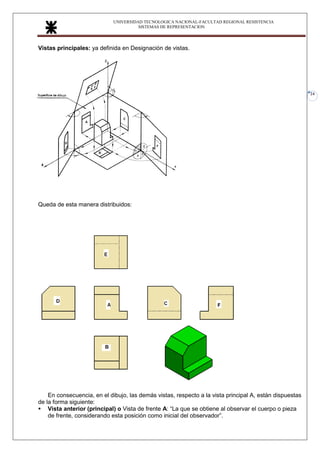 UNIVERSIDAD TECNOLOGICA NACIONAL-FACULTAD REGIONAL RESISTENCIA
SISTEMAS DE REPRESENTACION
24
Vistas principales: ya definida en Designación de vistas.
Queda de esta manera distribuidos:
En consecuencia, en el dibujo, las demás vistas, respecto a la vista principal A, están dispuestas
de la forma siguiente:
▪ Vista anterior (principal) o Vista de frente A: “La que se obtiene al observar el cuerpo o pieza
de frente, considerando esta posición como inicial del observador”.
 