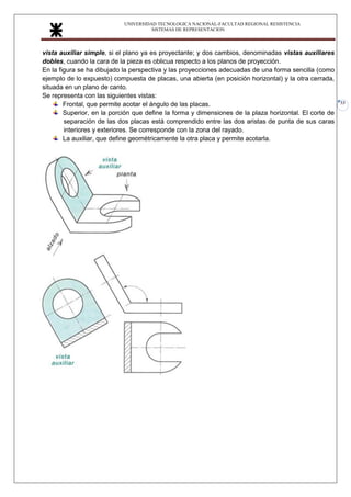 UNIVERSIDAD TECNOLOGICA NACIONAL-FACULTAD REGIONAL RESISTENCIA
SISTEMAS DE REPRESENTACION
33
vista auxiliar simple, si el plano ya es proyectante; y dos cambios, denominadas vistas auxiliares
dobles, cuando la cara de la pieza es oblicua respecto a los planos de proyección.
En la figura se ha dibujado la perspectiva y las proyecciones adecuadas de una forma sencilla (como
ejemplo de lo expuesto) compuesta de placas, una abierta (en posición horizontal) y la otra cerrada,
situada en un plano de canto.
Se representa con las siguientes vistas:
Frontal, que permite acotar el ángulo de las placas.
Superior, en la porción que define la forma y dimensiones de la plaza horizontal. El corte de
separación de las dos placas está comprendido entre las dos aristas de punta de sus caras
interiores y exteriores. Se corresponde con la zona del rayado.
La auxiliar, que define geométricamente la otra placa y permite acotarla.
 