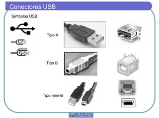 Conectores USB
Símbolos USB
Tipo A
Tipo B
Tipo mini-B
 