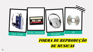 Fita cassete CD
Forma de reprodução
de musicas
 