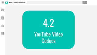 Video Channel Presentation
4.2
YouTube Video
Codecs
 