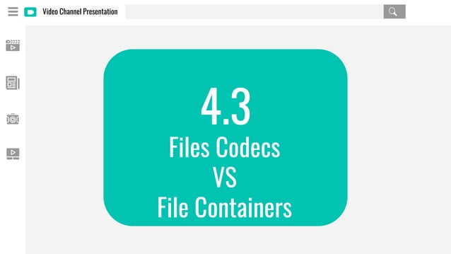 Files codecs VS File containers | PPT image.