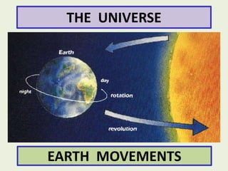 THE UNIVERSE
EARTH MOVEMENTS
 