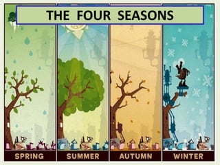 THE FOUR SEASONS
 