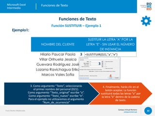 4. funciones lógicas | PDF