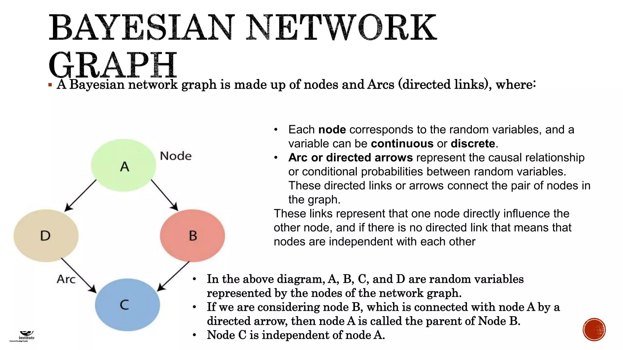 (CentreforKnowledgeTransfer)
institute
 A Bayesian network graph is made up of nodes and Arcs (directed links), where:
• Each node corresponds to the random variables, and a
variable can be continuous or discrete.
• Arc or directed arrows represent the causal relationship
or conditional probabilities between random variables.
These directed links or arrows connect the pair of nodes in
the graph.
These links represent that one node directly influence the
other node, and if there is no directed link that means that
nodes are independent with each other
• In the above diagram, A, B, C, and D are random variables
represented by the nodes of the network graph.
• If we are considering node B, which is connected with node A by a
directed arrow, then node A is called the parent of Node B.
• Node C is independent of node A.
 