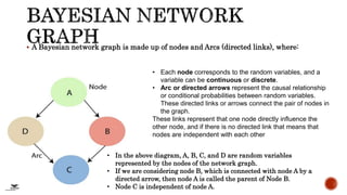(CentreforKnowledgeTransfer)
institute
 A Bayesian network graph is made up of nodes and Arcs (directed links), where:
• Each node corresponds to the random variables, and a
variable can be continuous or discrete.
• Arc or directed arrows represent the causal relationship
or conditional probabilities between random variables.
These directed links or arrows connect the pair of nodes in
the graph.
These links represent that one node directly influence the
other node, and if there is no directed link that means that
nodes are independent with each other
• In the above diagram, A, B, C, and D are random variables
represented by the nodes of the network graph.
• If we are considering node B, which is connected with node A by a
directed arrow, then node A is called the parent of Node B.
• Node C is independent of node A.
 