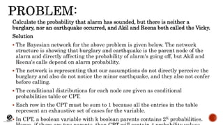 (CentreforKnowledgeTransfer)
institute
Calculate the probability that alarm has sounded, but there is neither a
burglary, nor an earthquake occurred, and Akil and Reena both called the Vicky.
Solution
 The Bayesian network for the above problem is given below. The network
structure is showing that burglary and earthquake is the parent node of the
alarm and directly affecting the probability of alarm's going off, but Akil and
Reena's calls depend on alarm probability.
 The network is representing that our assumptions do not directly perceive the
burglary and also do not notice the minor earthquake, and they also not confer
before calling.
 The conditional distributions for each node are given as conditional
probabilities table or CPT.
 Each row in the CPT must be sum to 1 because all the entries in the table
represent an exhaustive set of cases for the variable.
 In CPT, a boolean variable with k boolean parents contains 2K probabilities.
 