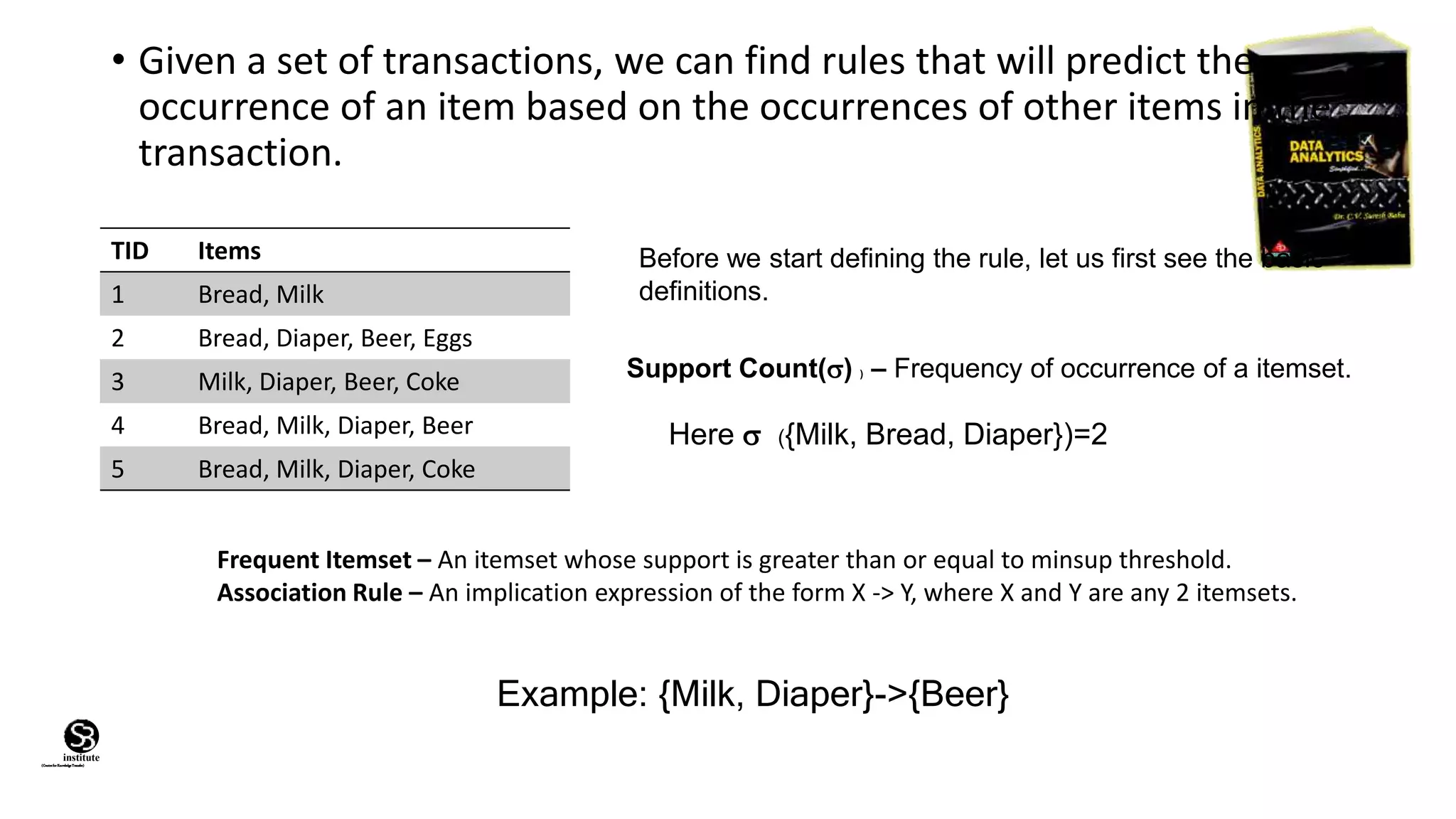 (CentreforKnowledgeTransfer)
institute
• Given a set of transactions, we can find rules that will predict the
occurrence of an item based on the occurrences of other items in the
transaction.
TID Items
1 Bread, Milk
2 Bread, Diaper, Beer, Eggs
3 Milk, Diaper, Beer, Coke
4 Bread, Milk, Diaper, Beer
5 Bread, Milk, Diaper, Coke
Before we start defining the rule, let us first see the basic
definitions.
Support Count() ) – Frequency of occurrence of a itemset.
Here  ({Milk, Bread, Diaper})=2
Frequent Itemset – An itemset whose support is greater than or equal to minsup threshold.
Association Rule – An implication expression of the form X -> Y, where X and Y are any 2 itemsets.
Example: {Milk, Diaper}->{Beer}
 