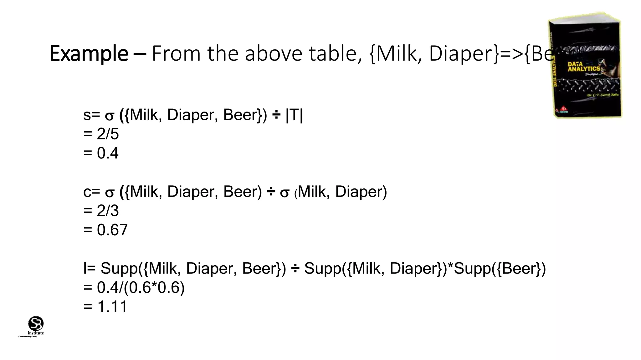 (CentreforKnowledgeTransfer)
institute
Example – From the above table, {Milk, Diaper}=>{Beer}
s=  ({Milk, Diaper, Beer}) ÷ |T|
= 2/5
= 0.4
c=  ({Milk, Diaper, Beer) ÷  (Milk, Diaper)
= 2/3
= 0.67
l= Supp({Milk, Diaper, Beer}) ÷ Supp({Milk, Diaper})*Supp({Beer})
= 0.4/(0.6*0.6)
= 1.11
 