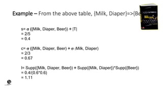 (CentreforKnowledgeTransfer)
institute
Example – From the above table, {Milk, Diaper}=>{Beer}
s=  ({Milk, Diaper, Beer}) ÷ |T|
= 2/5
= 0.4
c=  ({Milk, Diaper, Beer) ÷  (Milk, Diaper)
= 2/3
= 0.67
l= Supp({Milk, Diaper, Beer}) ÷ Supp({Milk, Diaper})*Supp({Beer})
= 0.4/(0.6*0.6)
= 1.11
 