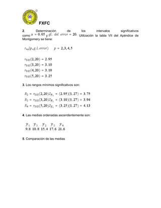 FXFC
2. Determinación de los intervalos significativos
como y Utilización la tabla VII del Apéndice de
Montgomery se tiene:
3. Los rangos mínimos significativos son:
4. Las medias ordenadas ascendentemente son:
5. Comparación de las medias
 