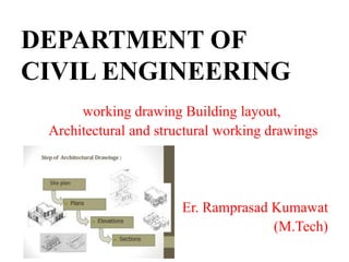 DEPARTMENT OF
CIVIL ENGINEERING
working drawing Building layout,
Architectural and structural working drawings
Er. Ramprasad Kumawat
(M.Tech)
 