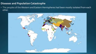 Diseases and Population Catastrophe
 