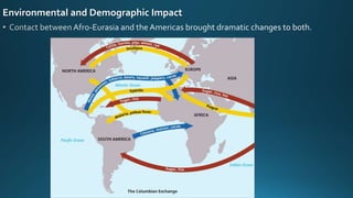 Environmental and Demographic Impact
 