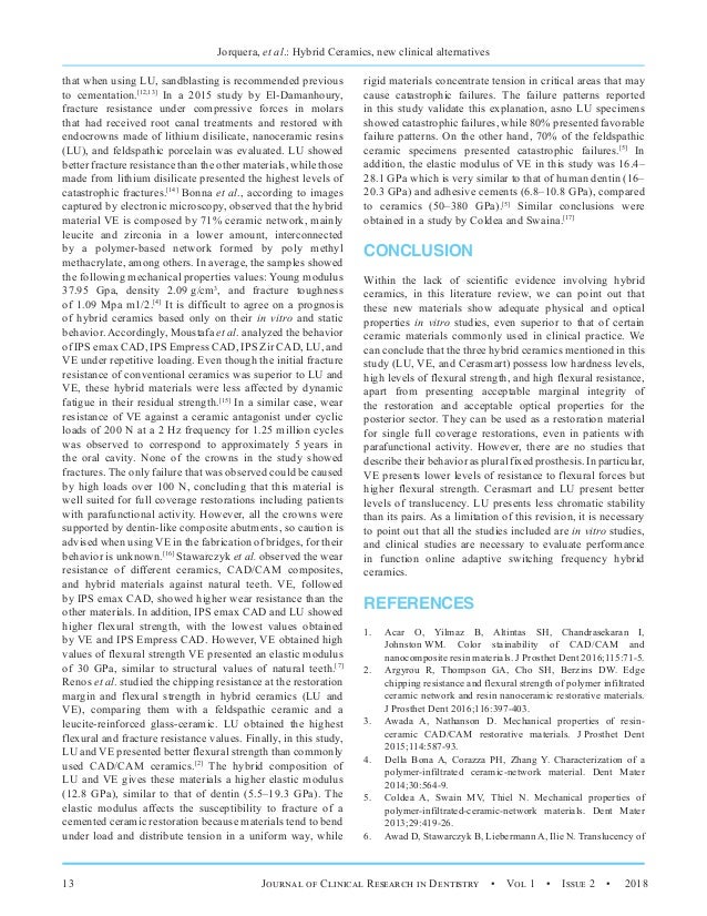 Hybrid Ceramics in Dentistry A Literature Review
