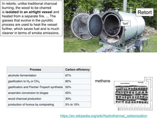 https://en.wikipedia.org/wiki/Hydrothermal_carbonization
methane
In retorts, unlike traditional charcoal
burning, the wood to be charred
is isolated in an airtight vessel and
heated from a separate fire. ... The
gasses that evolve in the pyrolitic
process are used to heat the vessel
further, which saves fuel and is much
cleaner in terms of smoke emissions.
“tort”
Retort
 