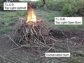 T.L.U.D.
Top Light UpDraft
Conservation burn
T.L.O.B.
Top Light Open Burn
 